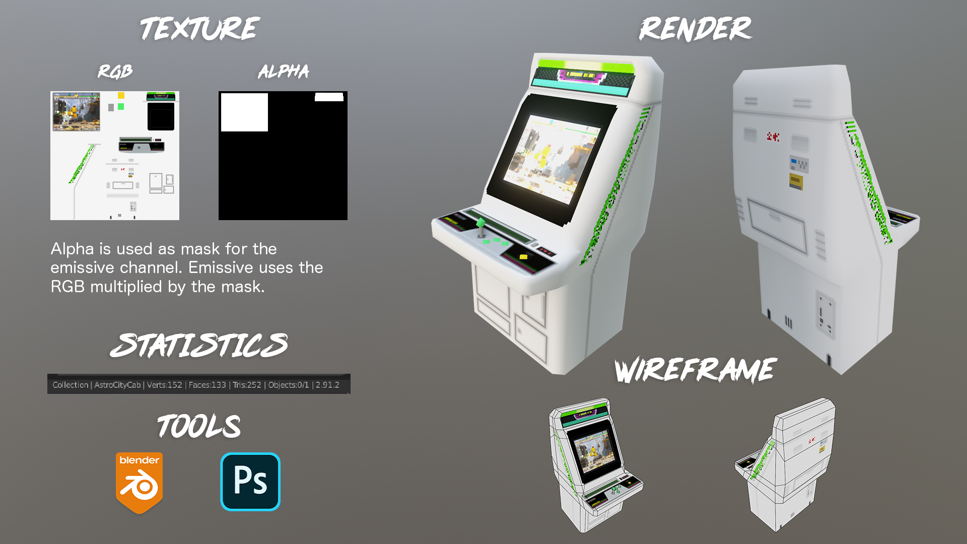 A few renders of my low poly astro city cabinet model.